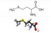 Sell Methionine