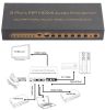 3 Port PIP HDMI Audio Extractor for 4K/PIP/ARC/Super EDID/HDMI Switch