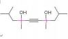 Sell defoamer and wetting additives from China