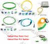 Awire Optic Fiber cable MM Patch cord simplex LC-LC connector PLC Splitter WPC84076 for FTTH