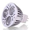 Sell hotsell LED spotlight