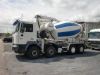 Concrete Mixer