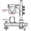 Sell AS-300 Hall Flowmeter/Flow Meter