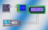 Serial RS232 Lcd modules