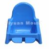 Commodity Mould