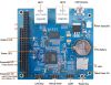 Sell SOC-SAM9X25 Atmel Series, AT91SAM9X25 Industrial PC board, 128RAM,