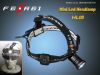 Sell led headlamp