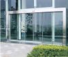 automatic door manufacturers