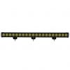 sell 200W offroad led work light and light bars for truck