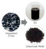 Sell pyrolised carbon black from tyre recycling