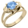 Sell stainless steel ring with blue zircon