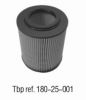 Sell oil filter 1142 1427 908