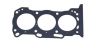 OVERHAUL GASKET SET SUPPLIER