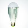 Sell LED bulbs