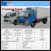 Sell china box truck for sale