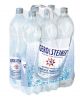 Sparkling Mineral Water