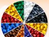 PP Non Woven Fabric Color Master Batch