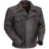 Sell Leather Fashion Jackets