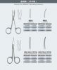 Sell Surgical Scissors