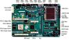 Sell ARM-DSP-FPGA comprehensive experiment system