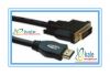 Sell HDMI to DVI cable