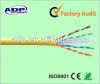 Sell cat6 cable passed fluke tested