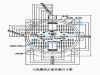 Sell , injection mould, multi-color injection mould, automobile inject