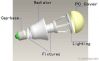 5.5W MCOB LED Bulb E27 R60