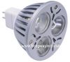 Sell led spot light