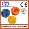 impeller pump