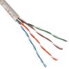 Sell CE ROHS approved 24AWG Pure Copper Cat5e network cable