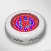 Sell 300W LED Grow Light