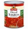 Diced Tomato