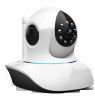 1megapixel P2P wireless IP camera