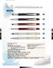 Sell ball pen /fountain pen