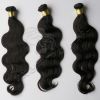 Sell best quality Indian virgin hair factory price