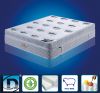 Sell 9-zone pocket spring mattress