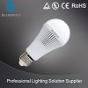 8W LED bulbs