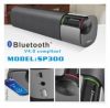 Wireless Portable Bluetooth Speaker