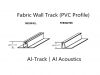 Fabric Wall Track(PVC Profile)