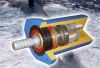 Sell hydraulic helical rotary cylinder