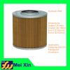 Hot selling OEM E85700711 washable hydac hydraulic filter element