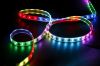 RGB LED STRIP