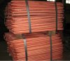 WE SUPPLY COPPER CATHODE