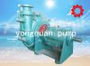 ZJ slurry pump