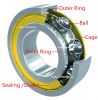 Factory Price Hot Sale Deep Groove Ball Bearings