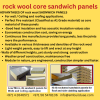 Fire rated rock wool sandwich panels