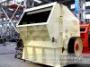 Stone Impact crusher