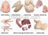 HALAL Whole Frozen Chicken and Chicken Parts