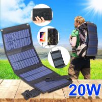 Solar folding panel in outside backpack bag